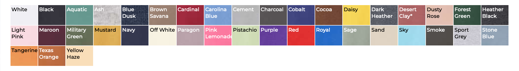 Infographic: White